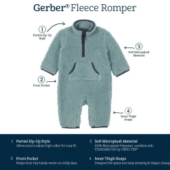 Baby Boys Blue Sherpa Romper