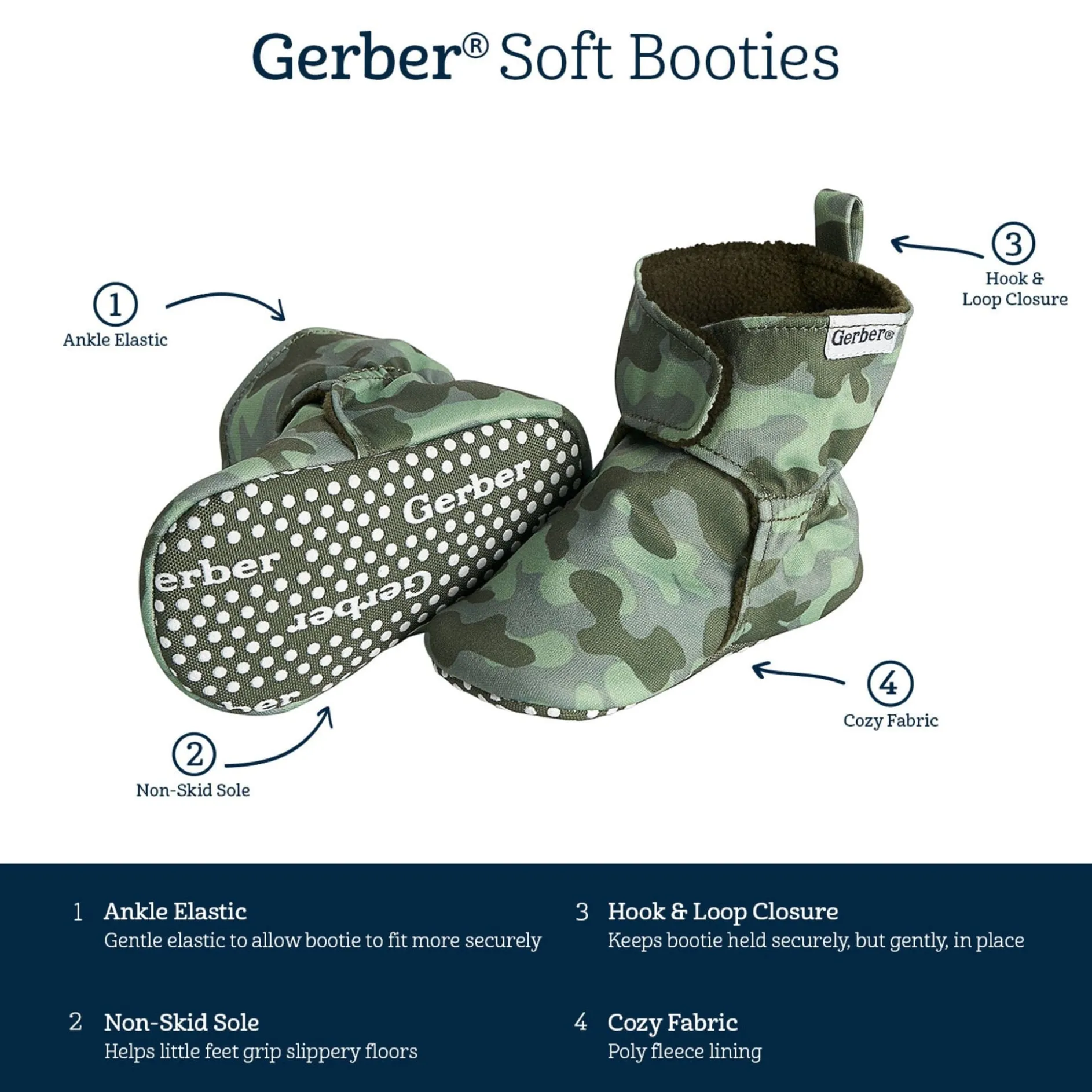 Baby Boys Green Camo Soft Booties