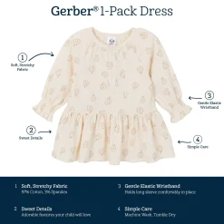 Baby Girls Apples Dress