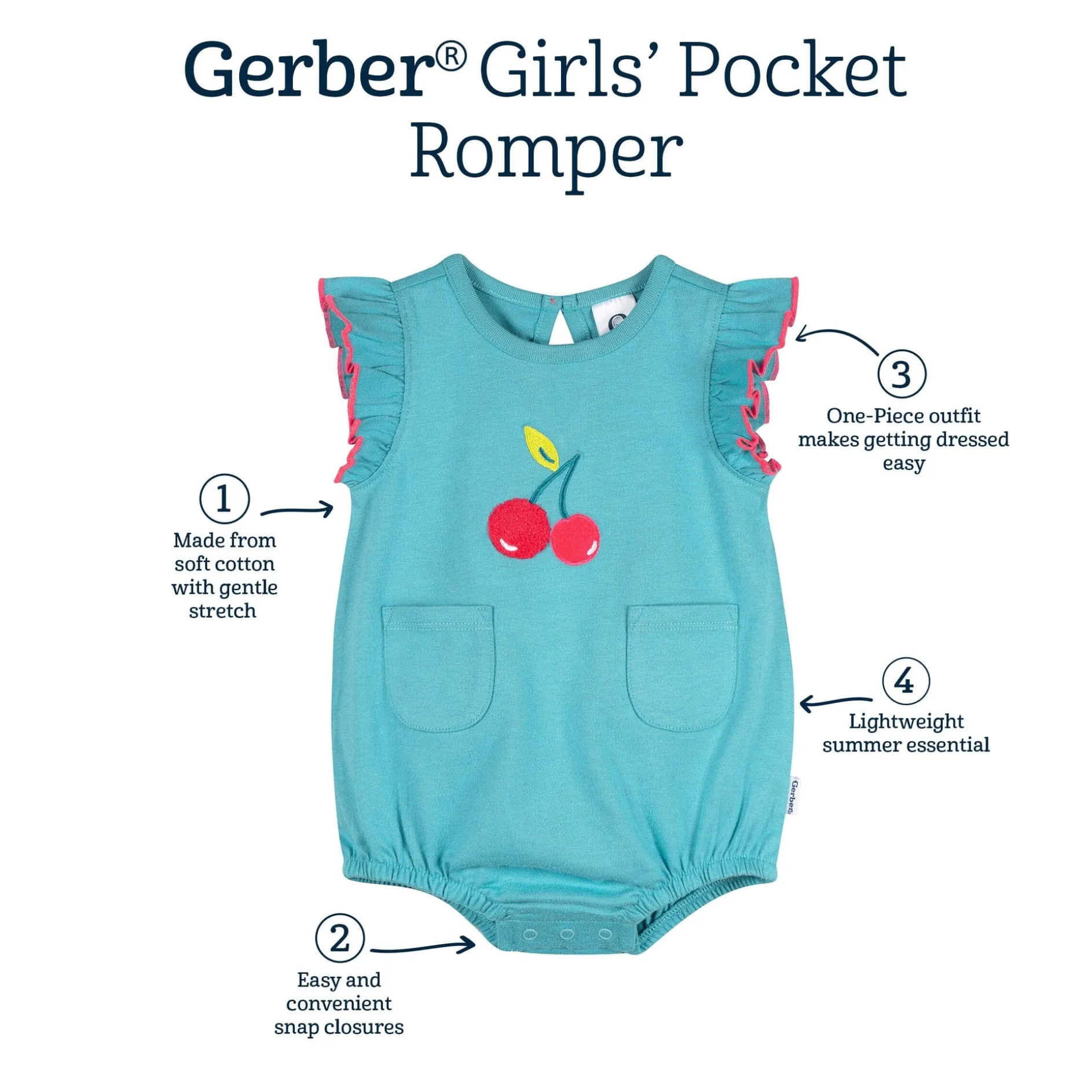 Baby Girls Aqua Cherries Pocket Bubble Romper