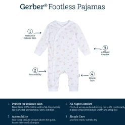 Baby Girls Floral Footless Pajamas
