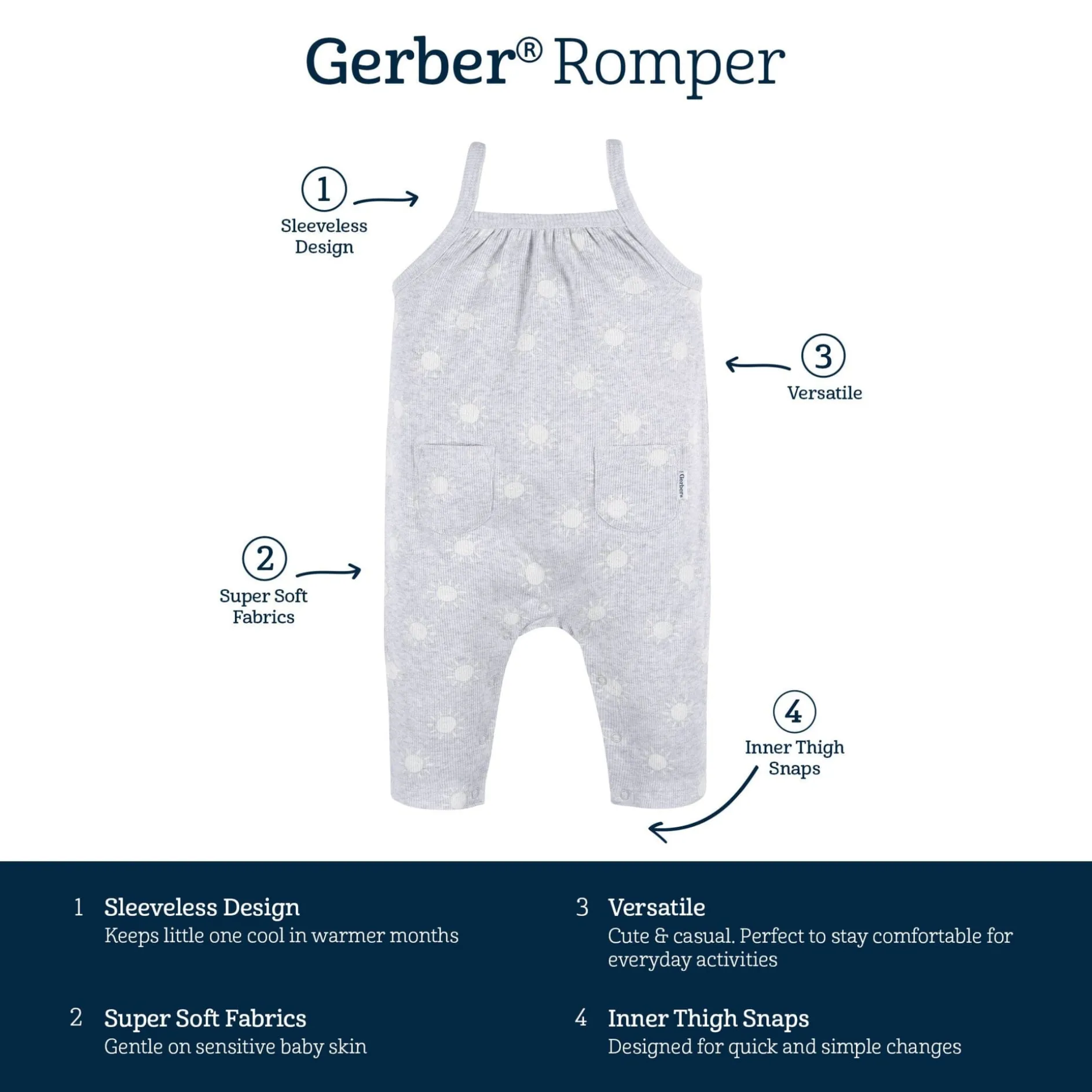 Baby Girls Sunshine Romper