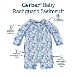 Baby Girls UPF 50+ Blue Daisies Long Sleeve Rash Guard