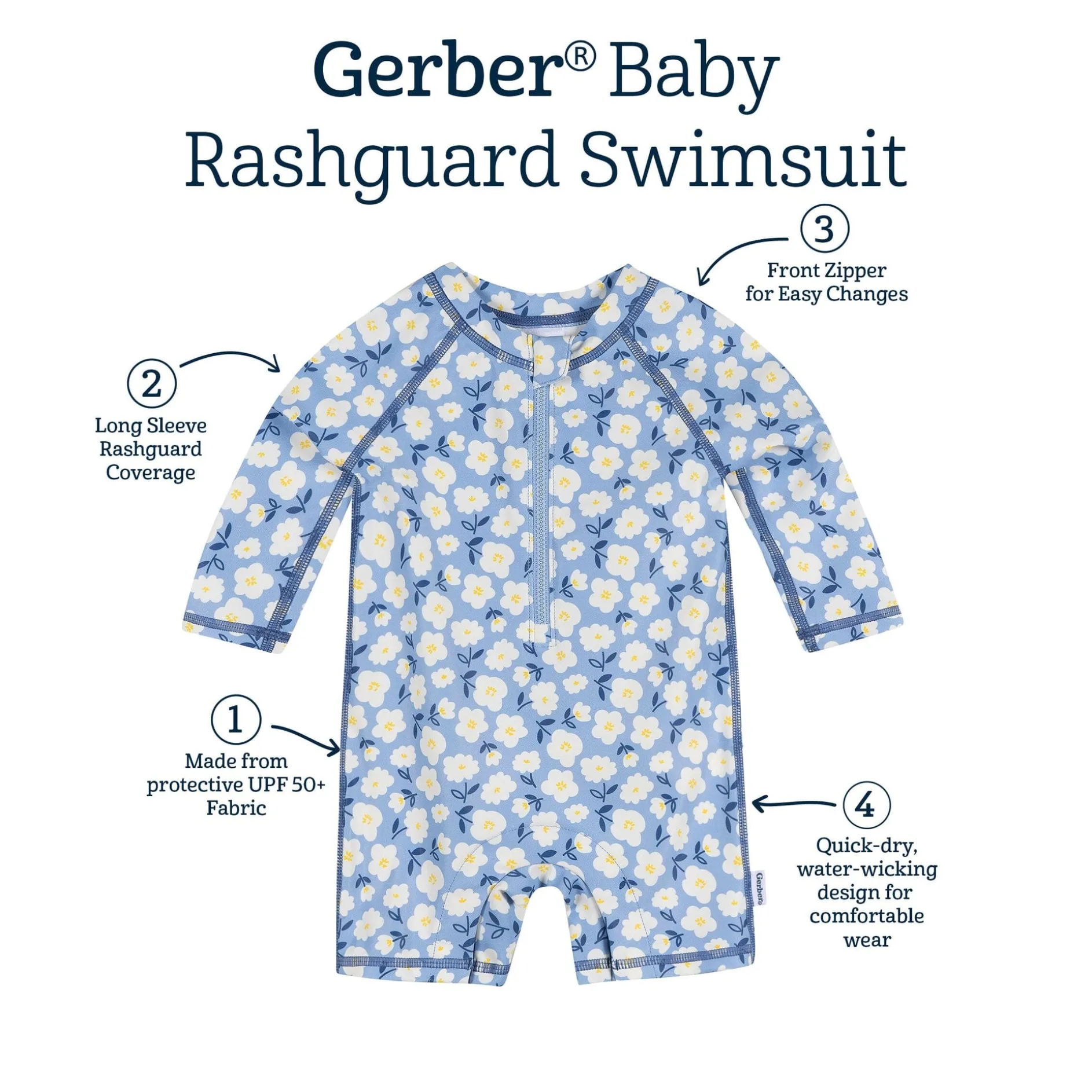 Baby Girls UPF 50+ Blue Daisies Long Sleeve Rash Guard