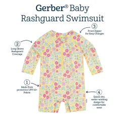 Baby Girls UPF 50+ Floral Long Sleeve Rash Guard