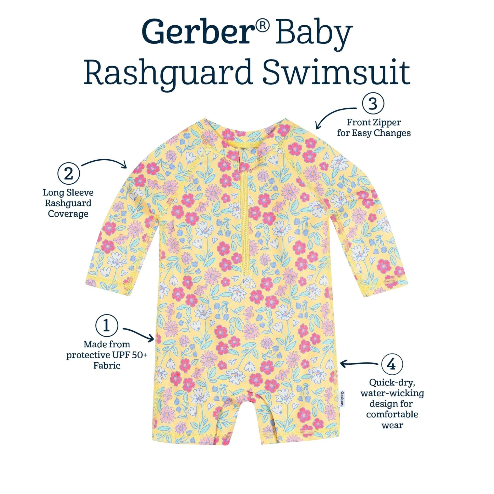 Baby Girls UPF 50+ Floral Long Sleeve Rash Guard