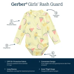 Baby Girls UPF 50+ Fruit Rash Guard