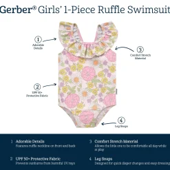 Baby Girls UPF 50+ Retro Floral One-Piece Swimsuit