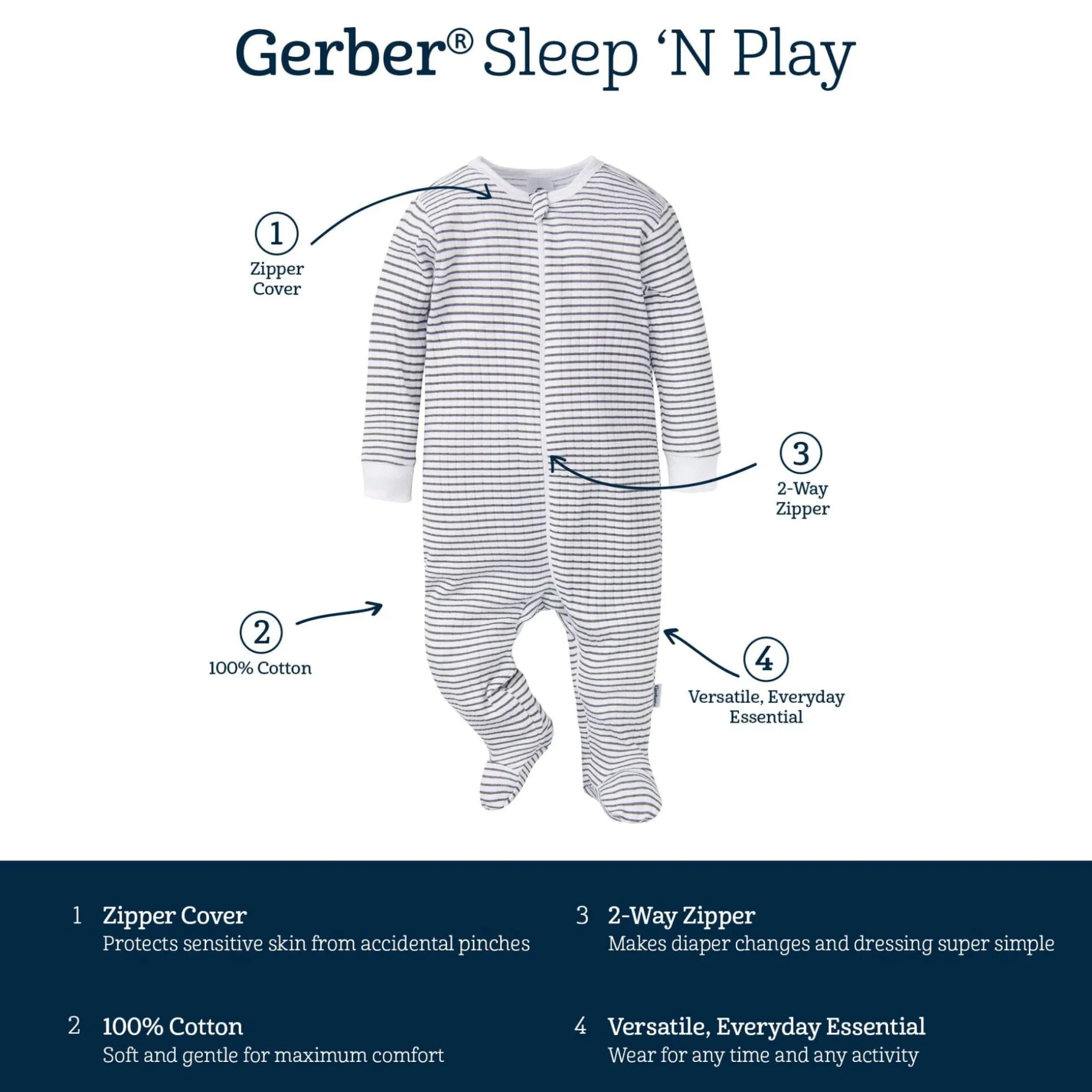 Baby Neutral Colorful Trees Sleep 'N Play