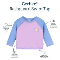 Baby & Toddler Girls UPF 50+ Starfish Rash Guard