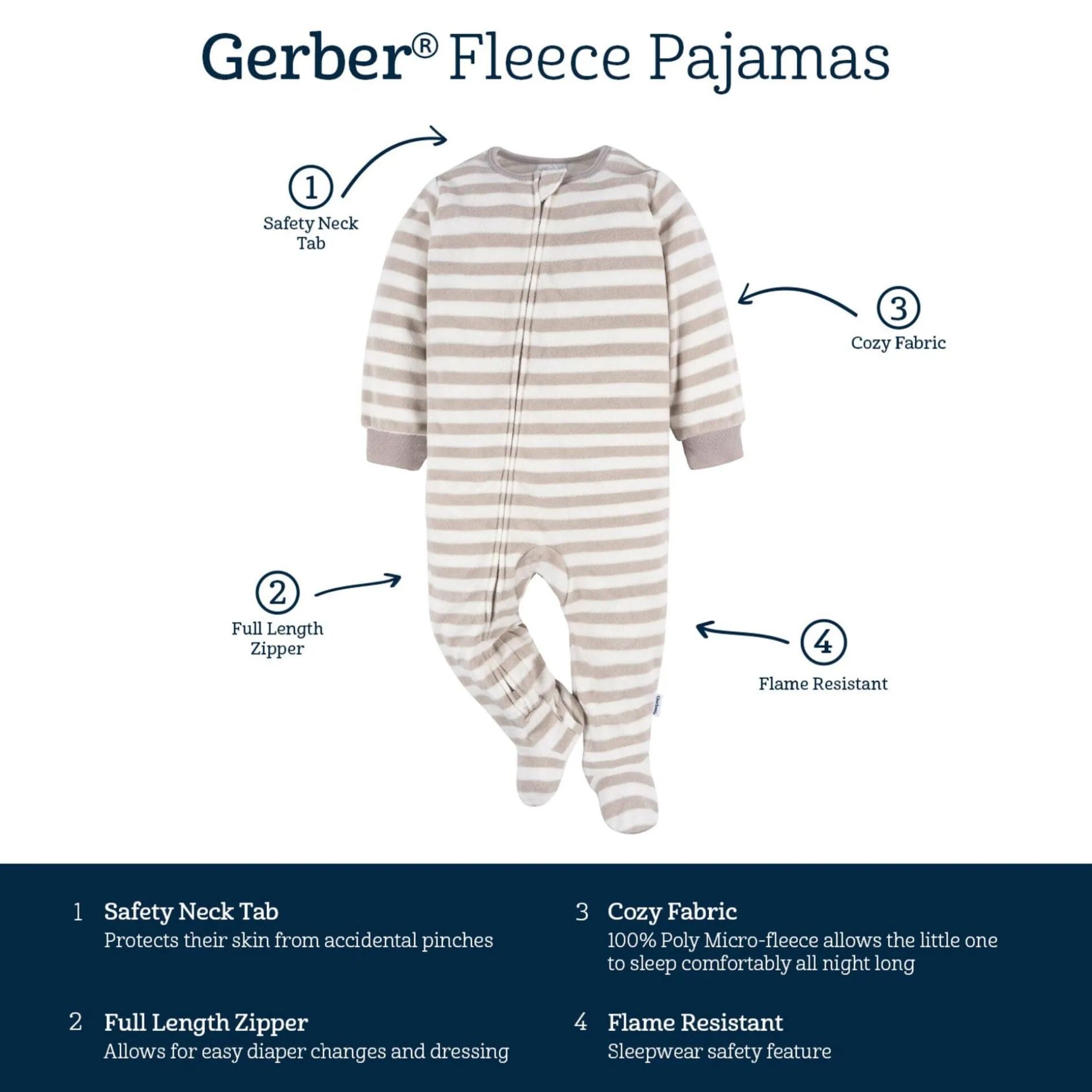 Baby & Toddler Neutral Merry MISPRINT Footed Fleece Pajamas