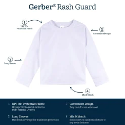 Baby & Toddler Neutral UPF 50+ Green Rash Guard