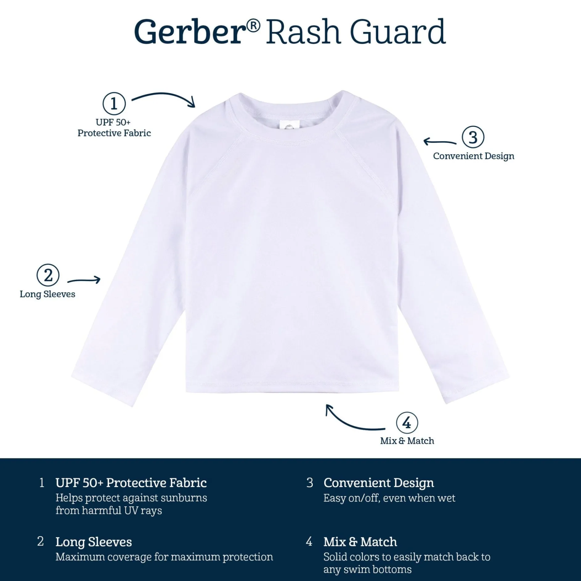 Baby & Toddler Neutral UPF 50+ Green Rash Guard