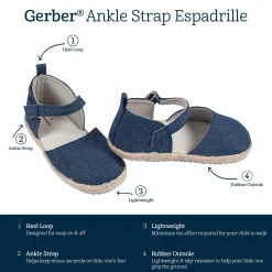 Infant & Toddler Girls Denim Espadrille Sandal
