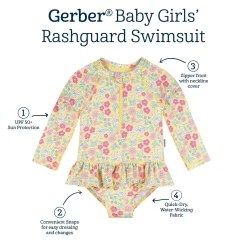 Infant & Toddler Girls UPF 50+ Floral Rash Guard Suit