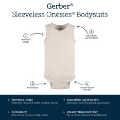 5-Pack Baby Boys Green Stars Sleeveless Onesies® Bodysuits