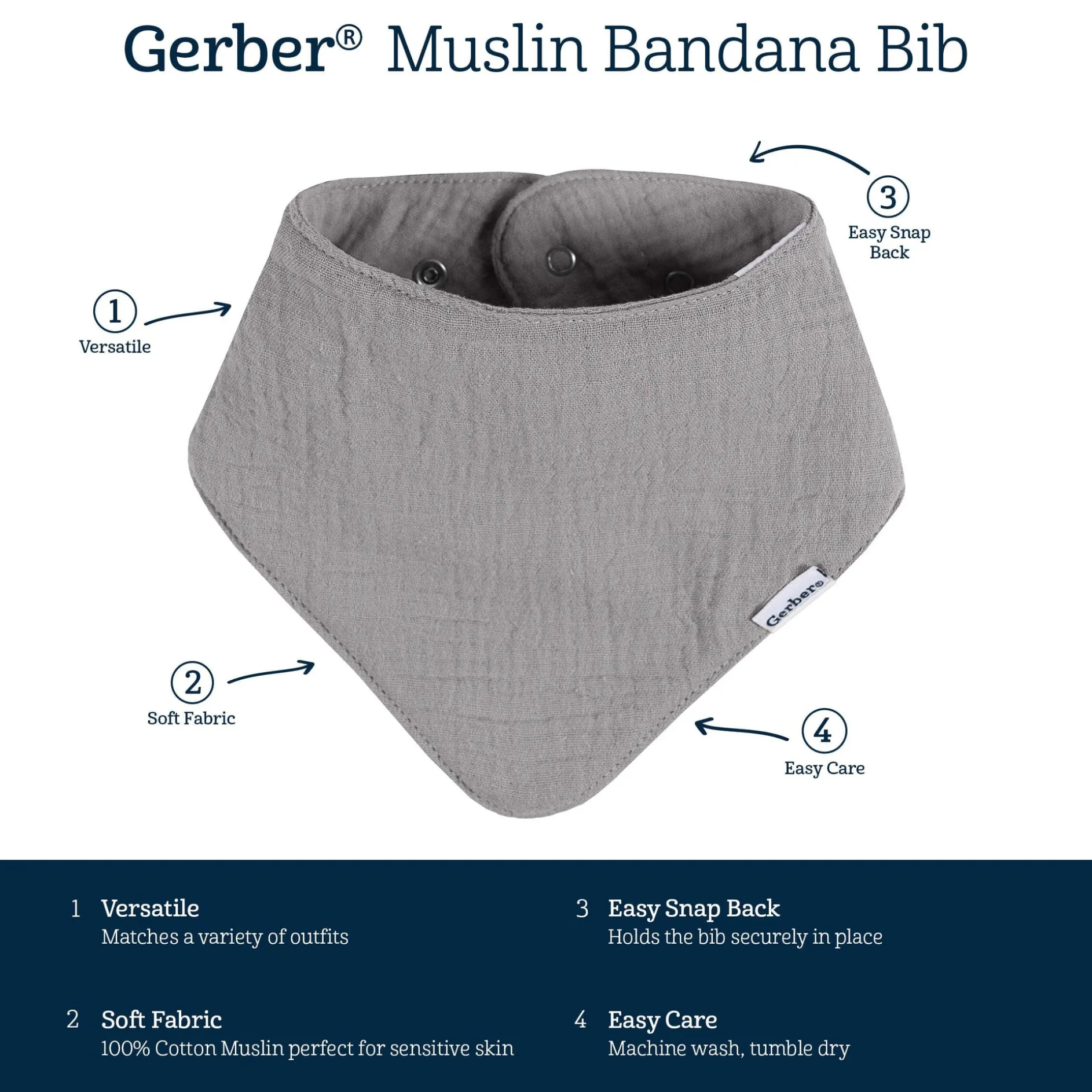 10-Pack Baby Boys Multi Blue Muslin Bandana Bibs