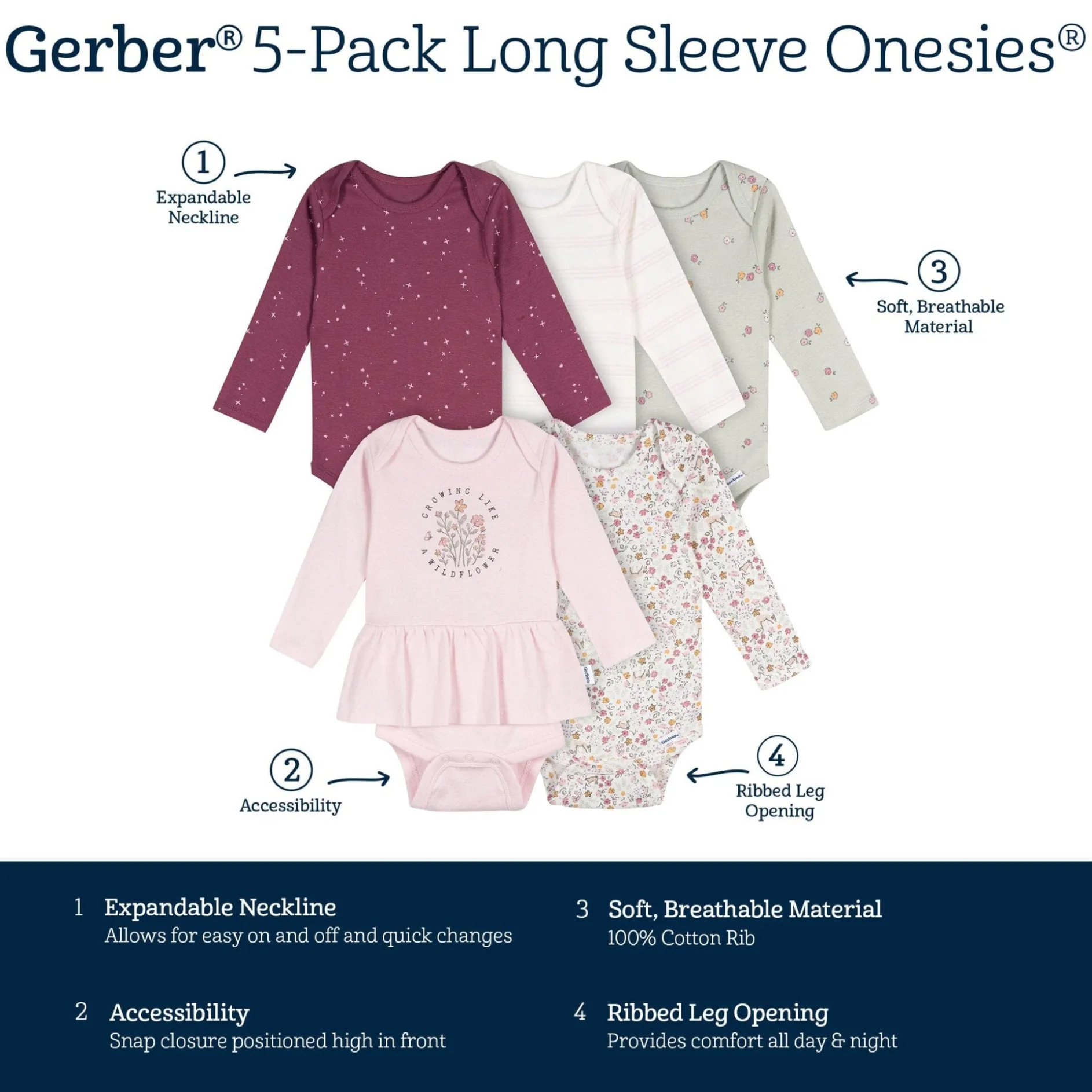5-Pack Baby Girls Flowers Long Sleeve Bodysuits