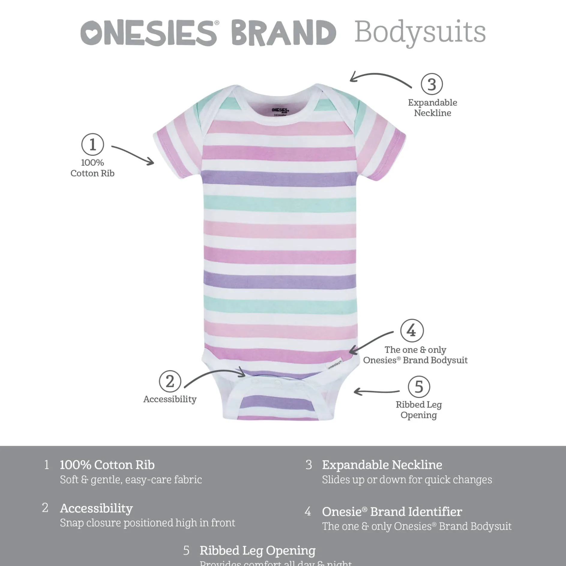 8-Pack Baby Girls Rainbow Floral Short Sleeve Onesies® Bodysuits