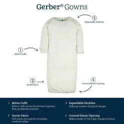 4-Pack Baby Neutral Words Gowns (Preemie)