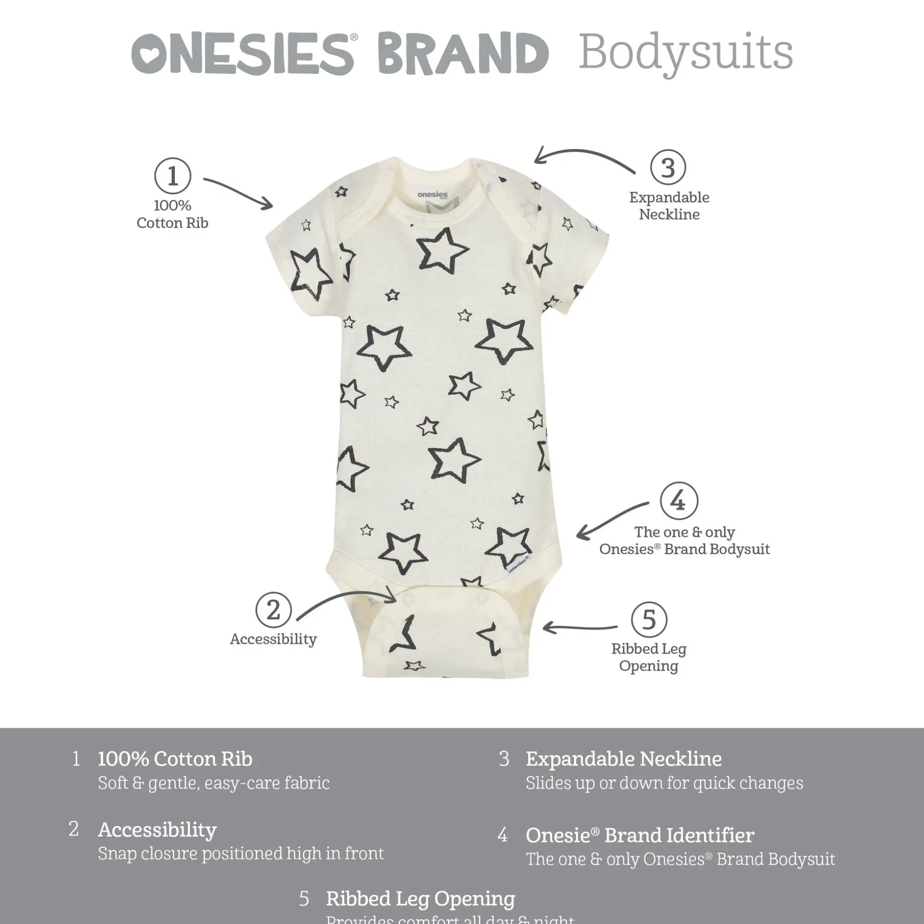 8-Pack Baby Neutral Words Onesies® Brand Bodysuits