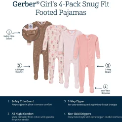 4-Pack Baby & Toddler Girls Ballerinas Snug Fit Footed Pajamas