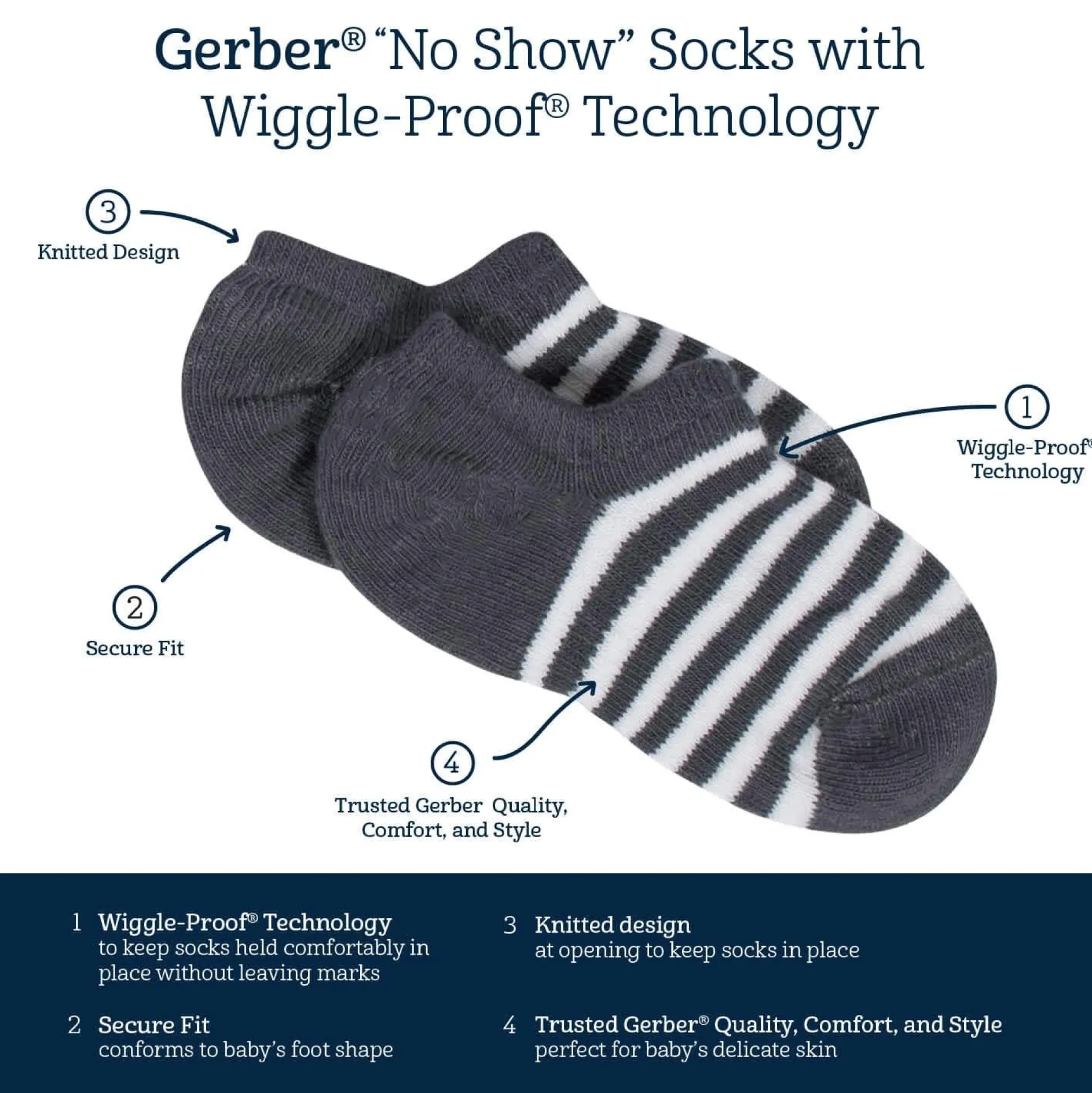 8-Pack Baby & Toddler White Wiggle Proof® No Show Socks