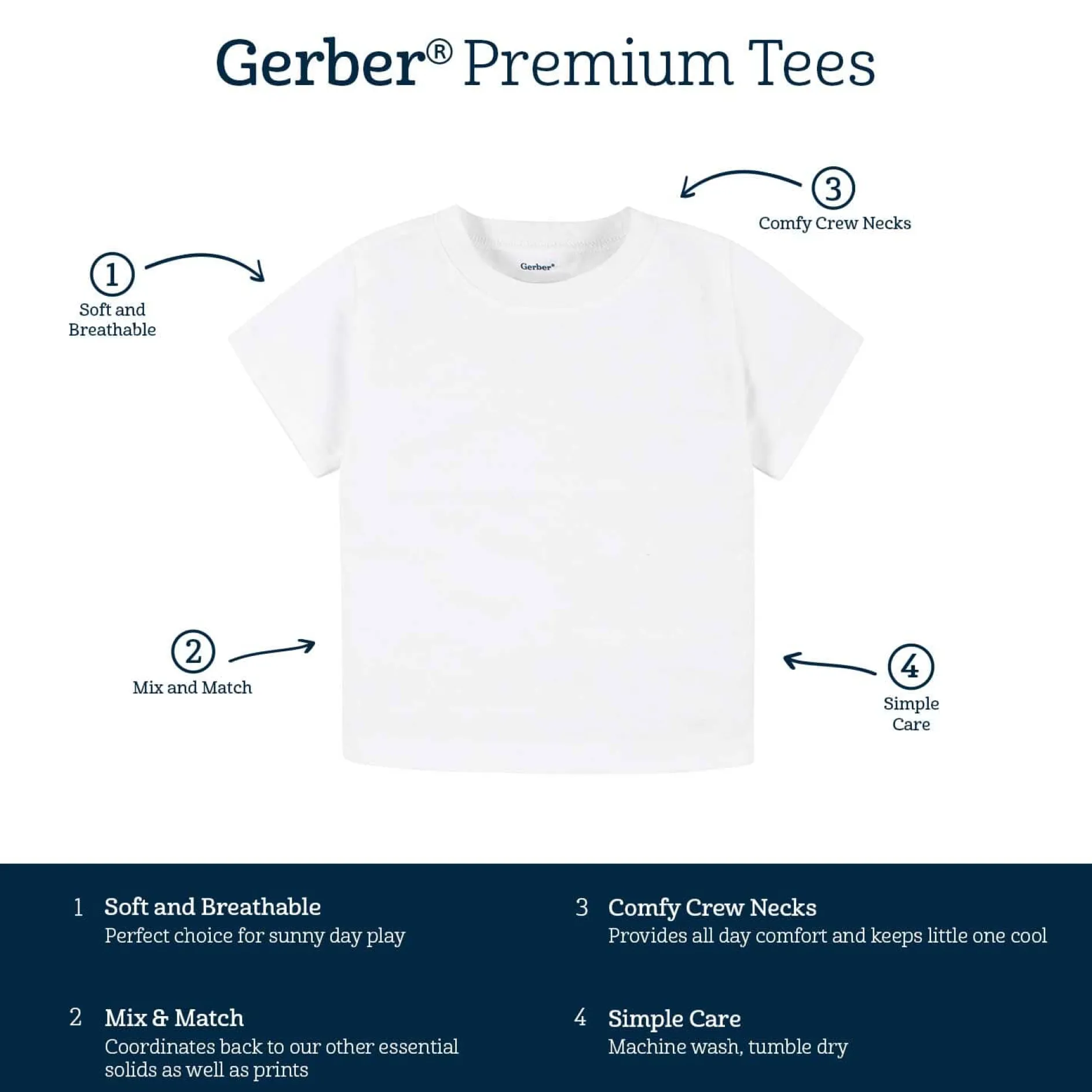 5-Pack Infant & Toddler White Premium Short Sleeve Tees