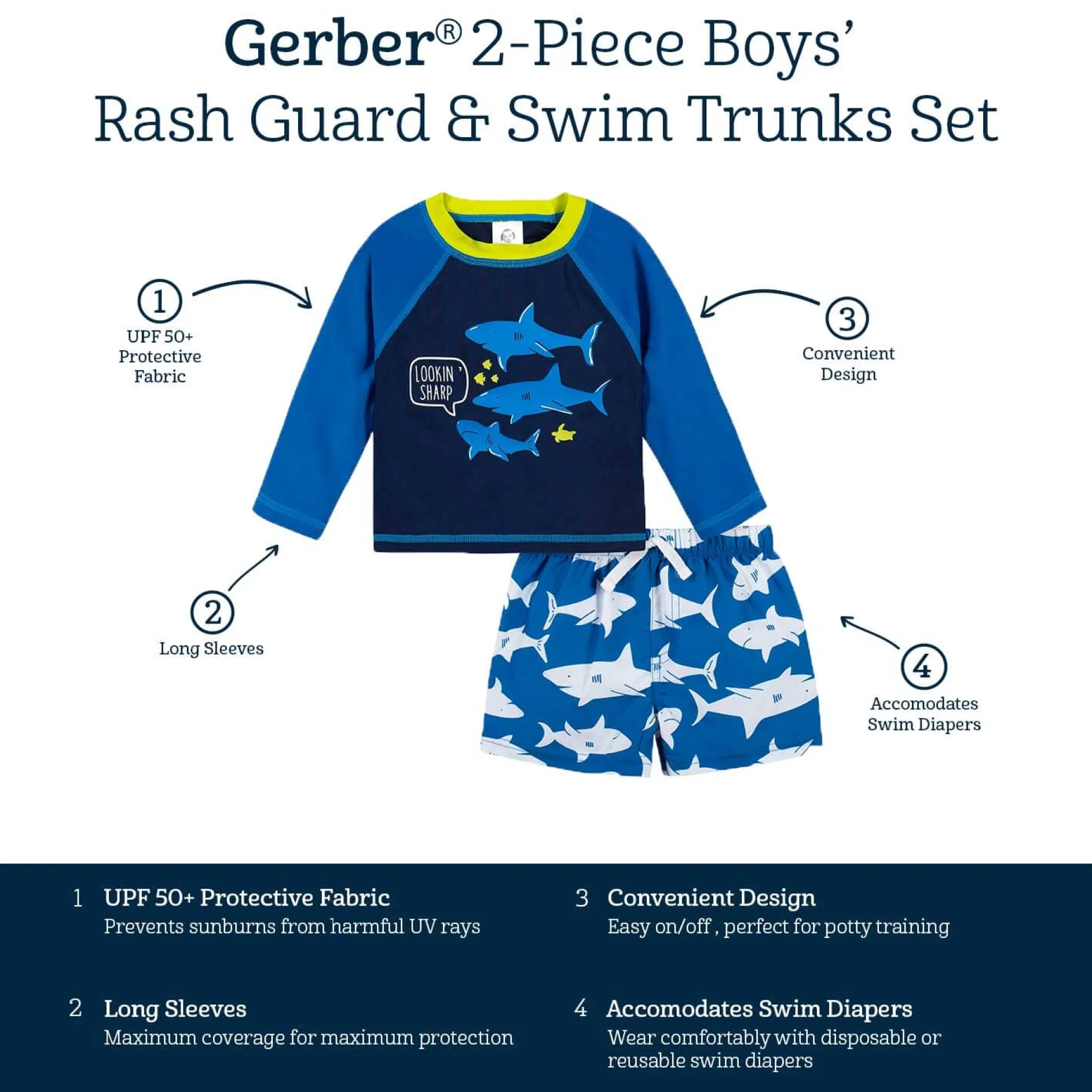 2-Piece Baby Boys UPF 50+ Shark Zone Rash Guard & Swim Trunks Set