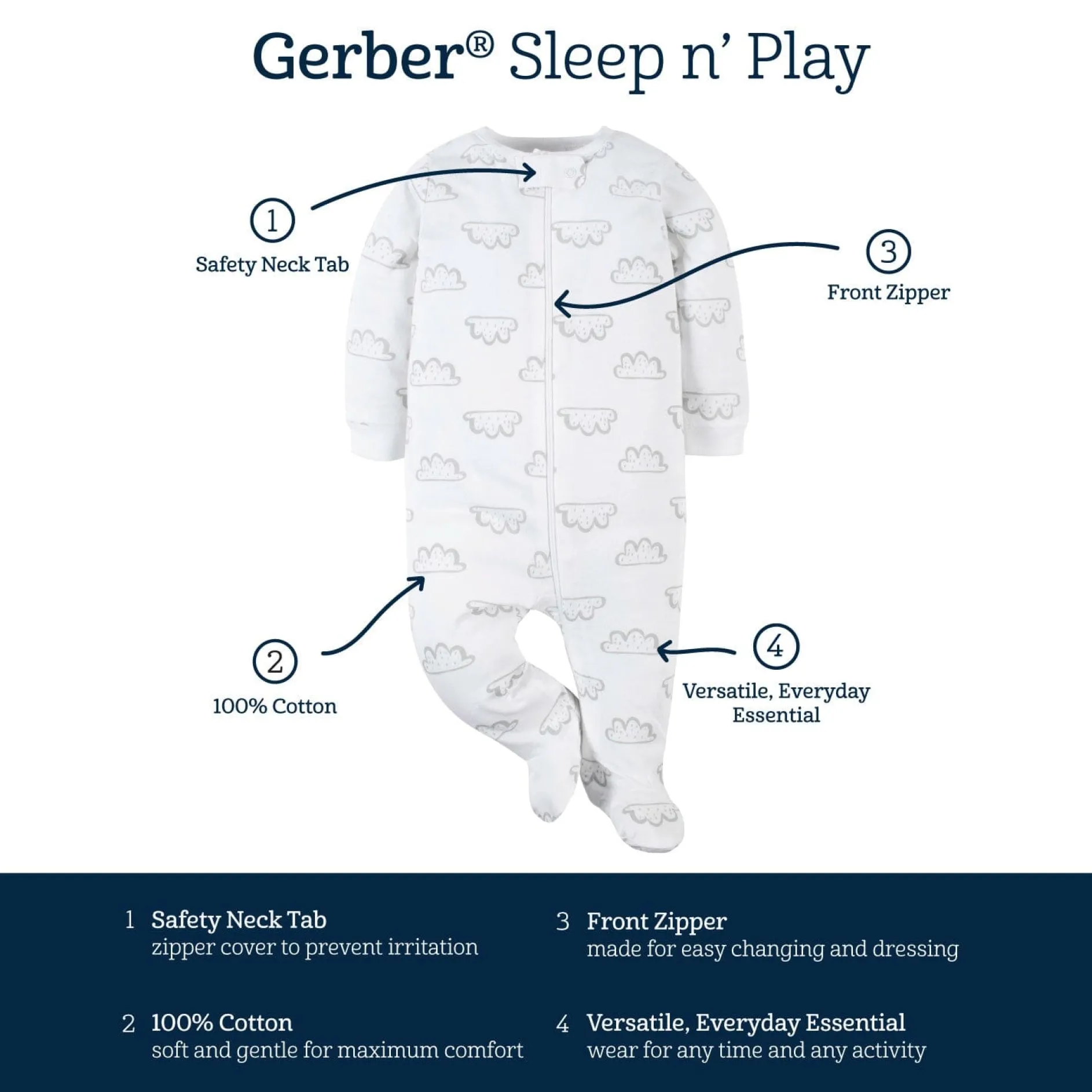 12-Piece Baby Girls Fox Layette Bundle