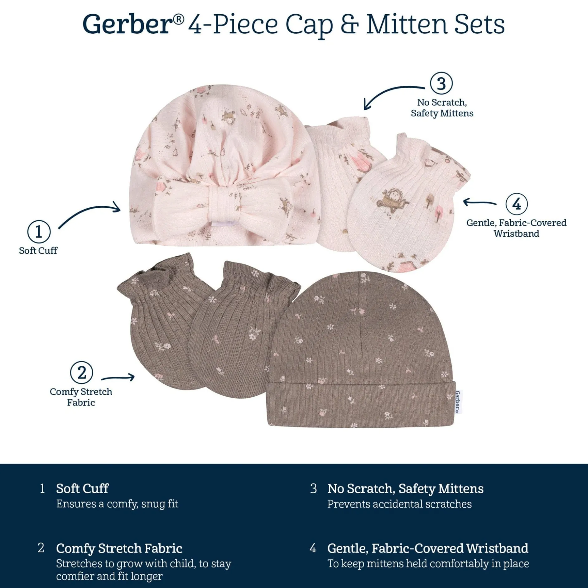 4-Piece Baby Girls Garden Cap and Mitten Set