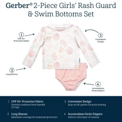 2-Piece Baby Girls UPF 50+ Shells Rash Guard & Swim Bottoms Set