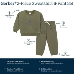2-Piece Baby & Toddler Boys Olive Adventure Sweatshirt & Pant Set