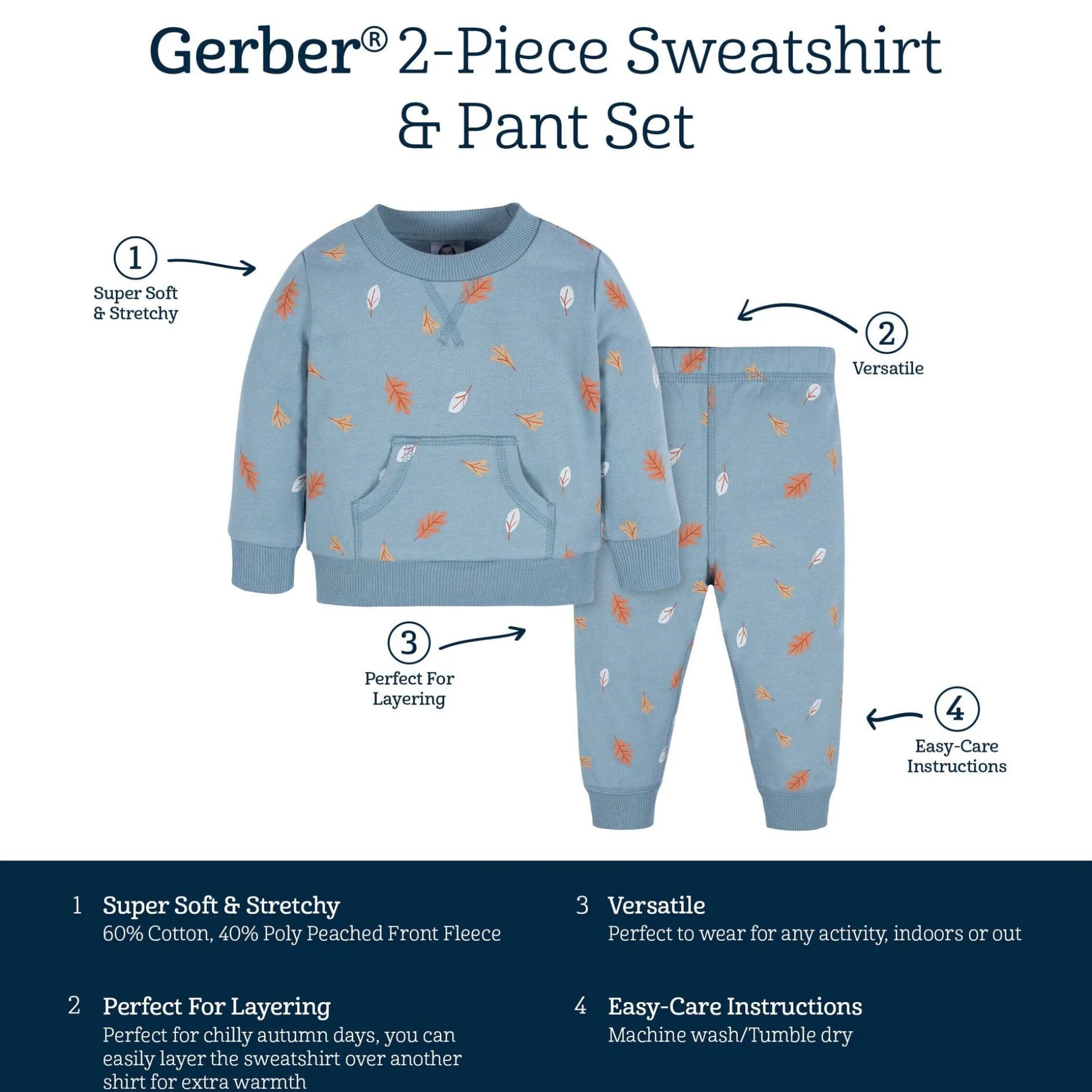 2-Piece Infant & Toddler Boys Blue Leaves Sweatshirt & Pant Set