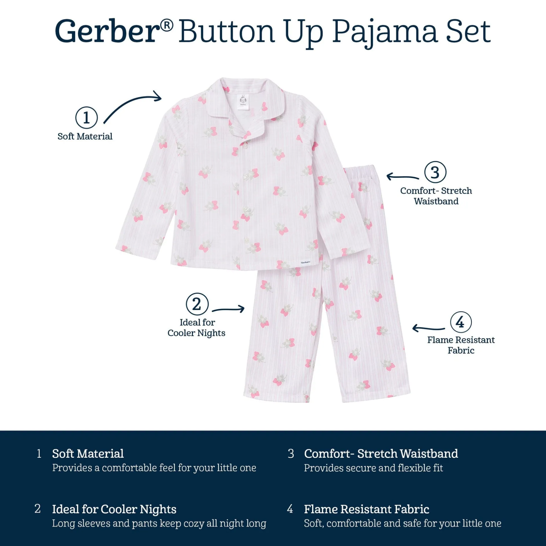 2-Piece Infant & Toddler Girls Berries Button Up Pajama Set