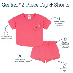 2-Piece Infant & Toddler Girls Cherry Pocket Tee and Shorts Set