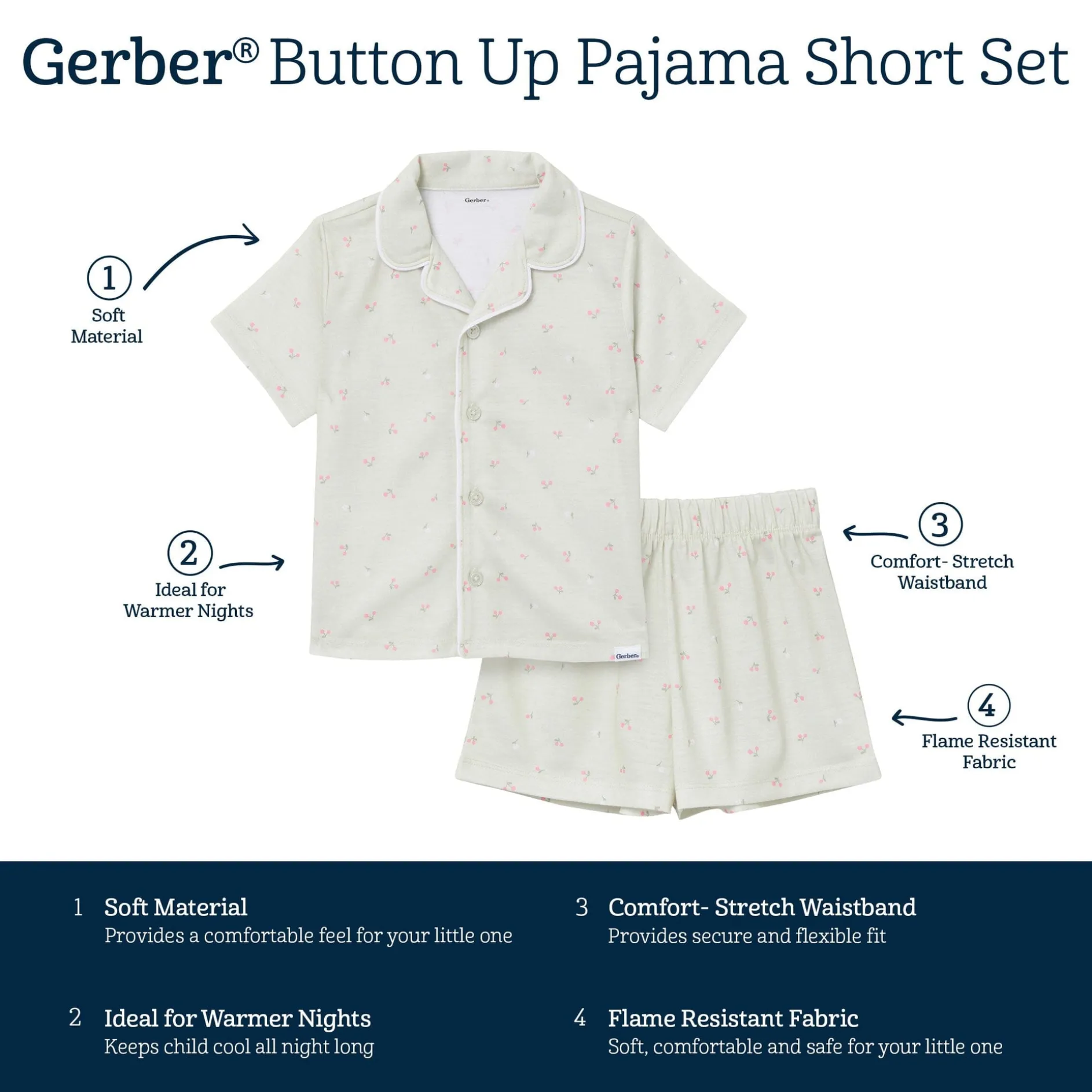 2-Piece Infant & Toddler Girls Cherries Button Up Pajama Shorts Set