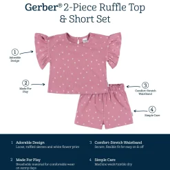 2-Piece Infant & Toddler Girls Pink Flower Shirt and Shorts Set
