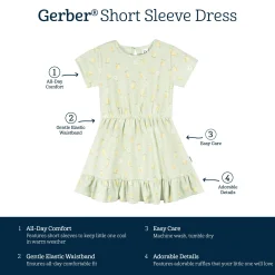 Toddler Girls Pears Dress