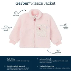 Toddler Girls Pink Sherpa Jacket