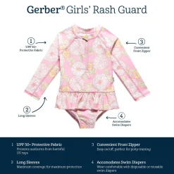 Toddler Girls UPF 50+ Peonies Rash Guard