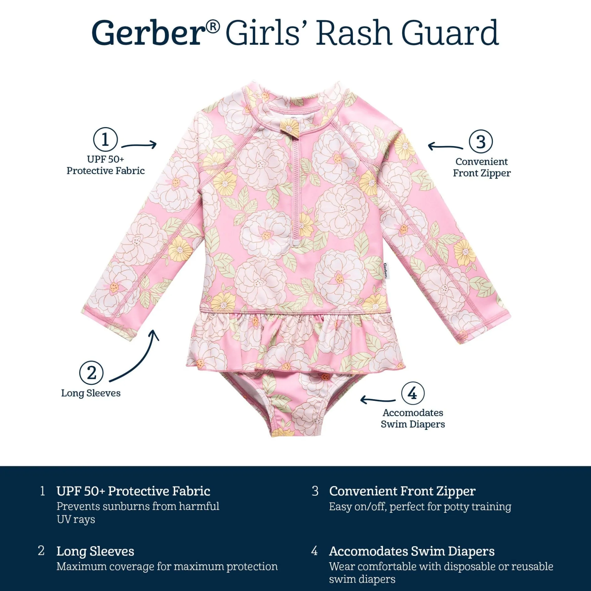 Toddler Girls UPF 50+ Peonies Rash Guard